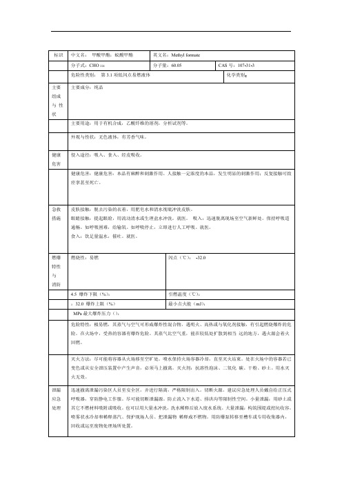 完整word版甲酸甲酯msds