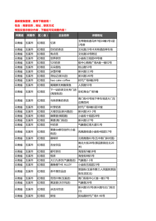 新版云南省玉溪市红塔区奶茶行业企业公司商家户名录单联系方式地址大全90家