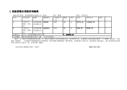 投标货物分项报价明细表