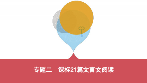 中考语文课标21篇文言文阅读(可编辑ppt)