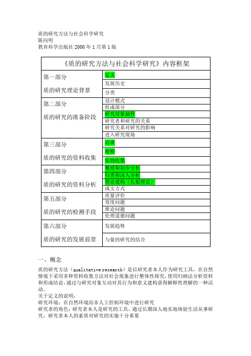 陈向明  质的研究方法与社会科学研究   读后感