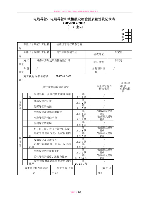 电线导管、电缆导管和线槽敷设检验批质量验收记录表