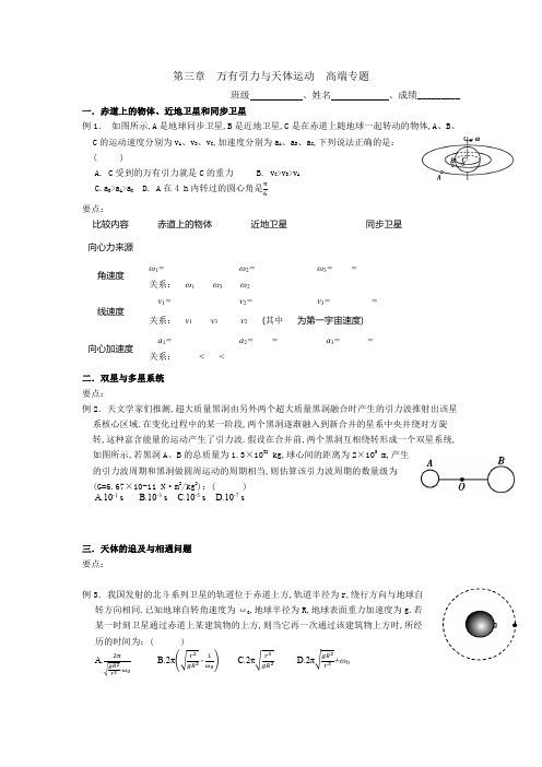 万有引力天体运动五大高端题型-2022届高考物理教科版必修2(含答案)