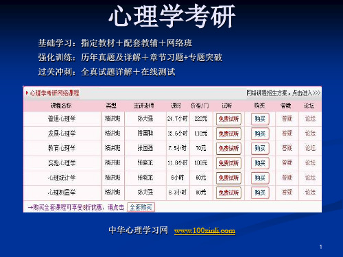 北京大学实验心理学课件PPT版 第十一章 情绪,动机与归因