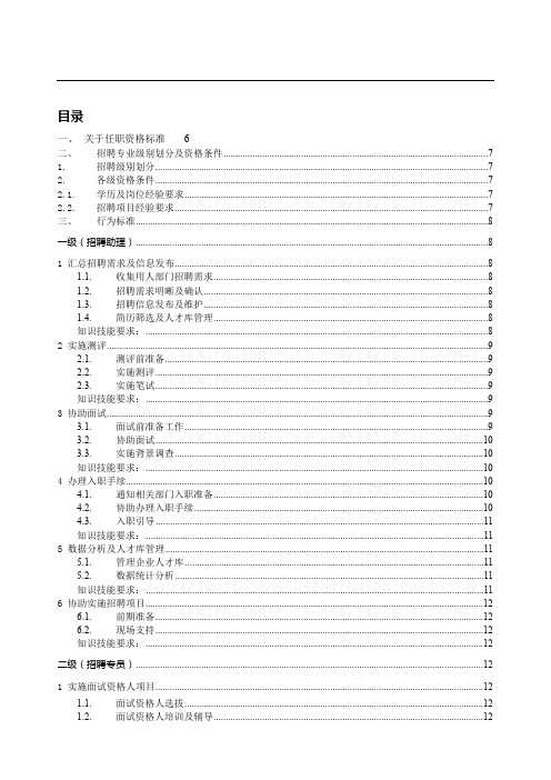 招聘专业任职资格标准