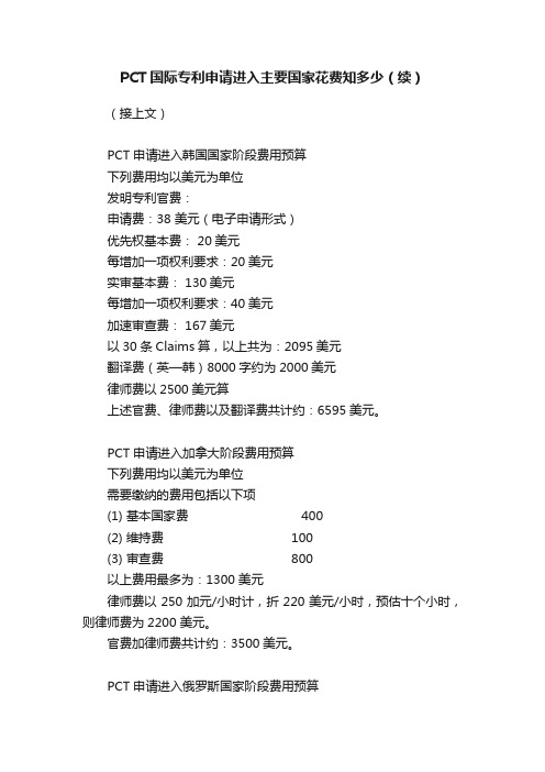 PCT国际专利申请进入主要国家花费知多少（续）