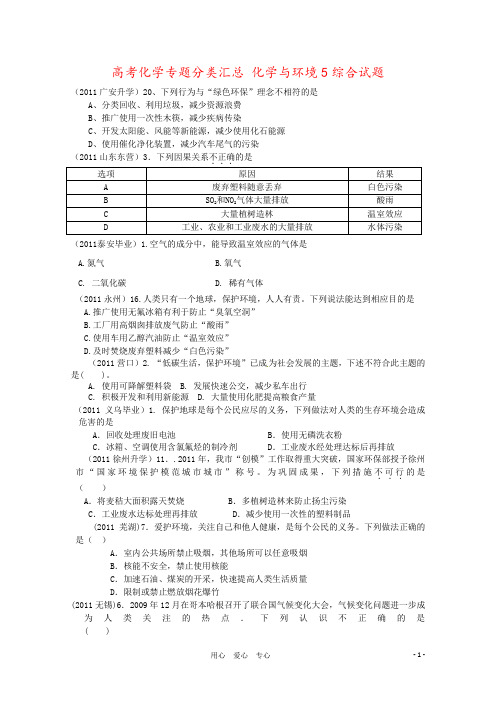 高考化学专题分类汇总 化学与环境5综合试题