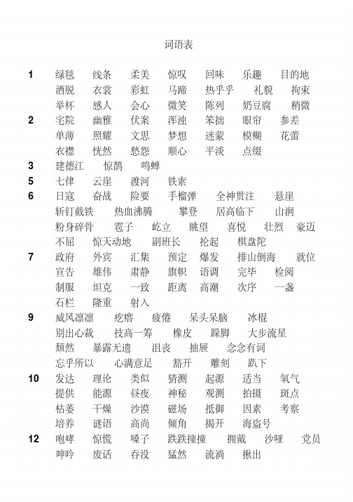 部编人教版小学语文六年级上册词语表