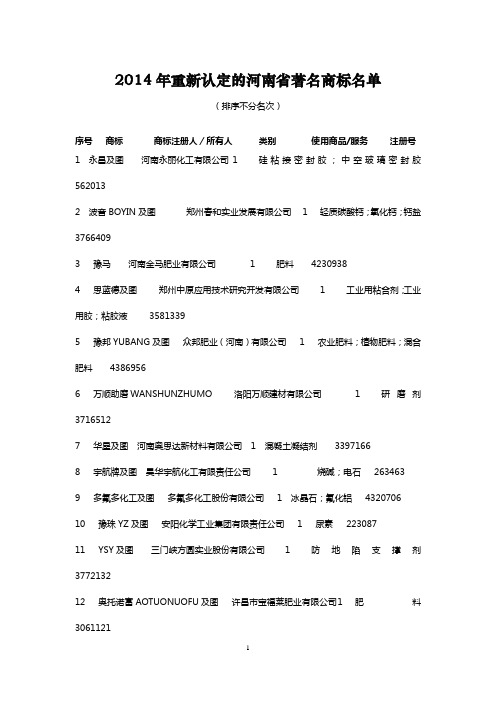 2014年重新认定的河南省著名商标名单