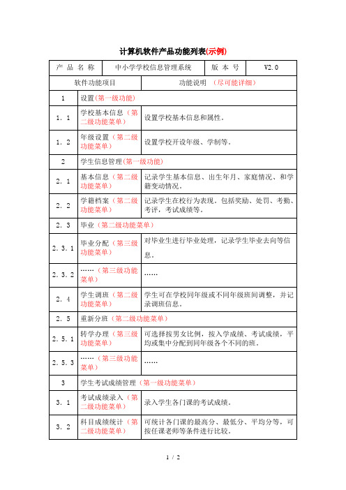 301.计算机软件产品功能列表填写示例