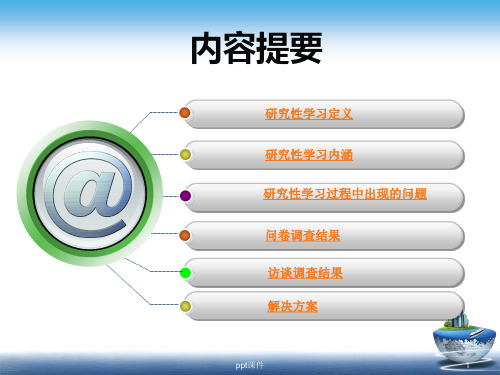 高中研究性学习结题报告  ppt课件