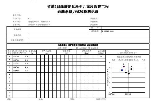 地基承载力试验记录及报告标准表格