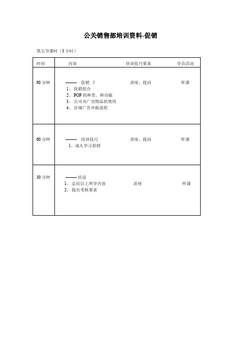 某酒店公关销售部促销培训资料