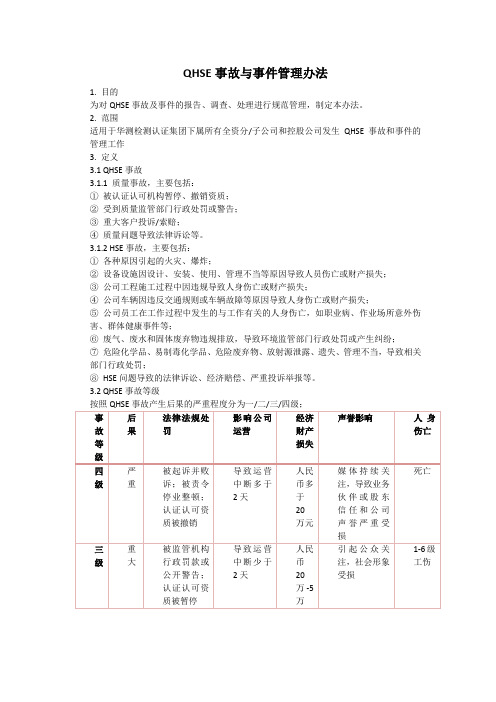 QHSE事故与事件管理办法