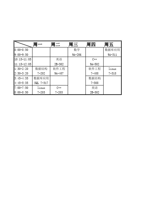 辽宁工业大学软件工程专升本  第一学年上学期课程表