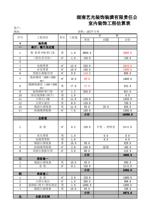 2015装修预算 (2)