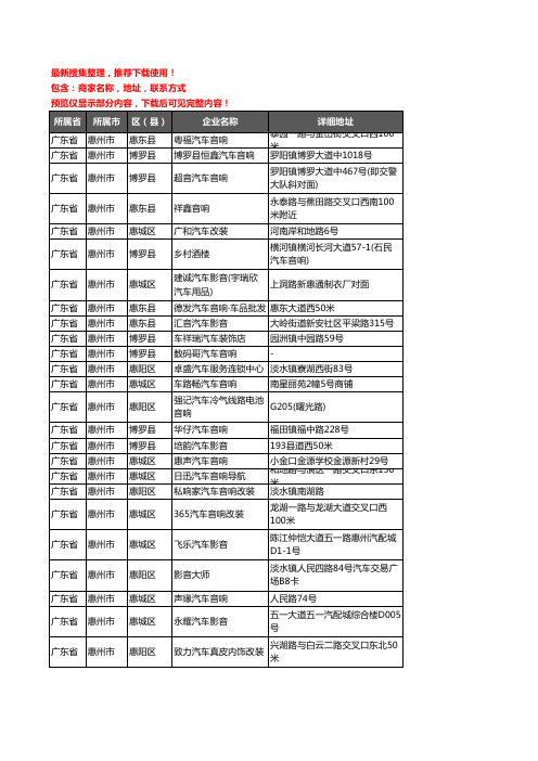 新版广东省惠州市汽车影音企业公司商家户名录单联系方式地址大全298家