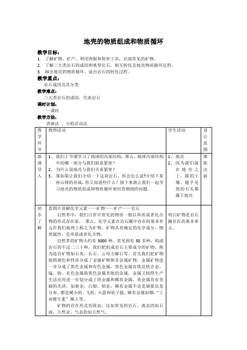 地壳的物质组成和物质循环