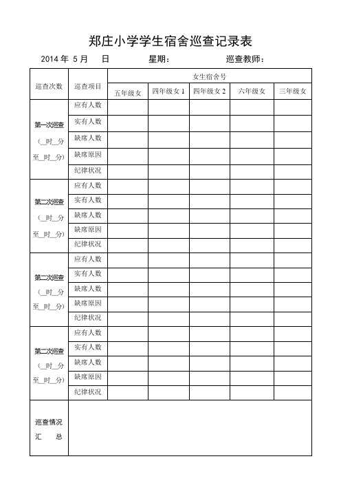 学生宿舍夜间巡查登记表