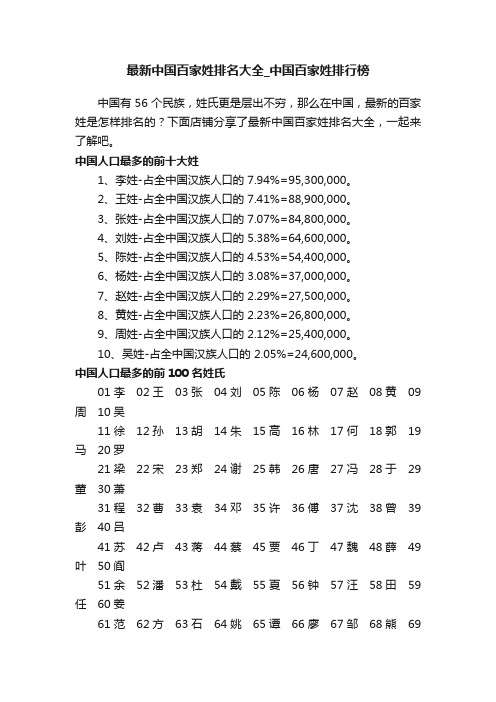 最新中国百家姓排名大全_中国百家姓排行榜