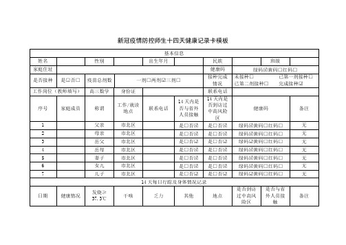 新冠疫情防控师生十四天健康记录卡模板