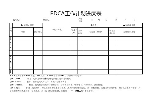 PDCA计划进度表格