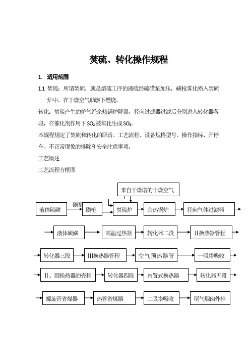 焚硫、转化操作规程