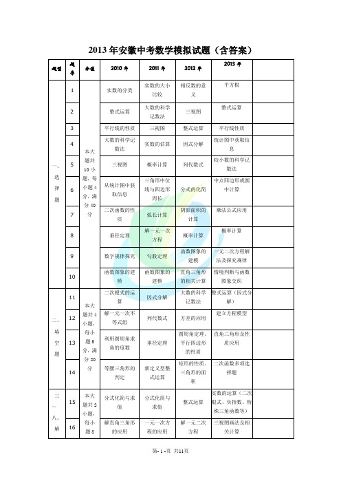 2013年安徽中考数学模拟试题(word及答案)