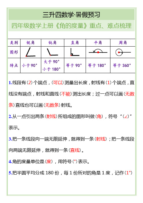 四年级数学上册《角的度量》重点、难点梳理