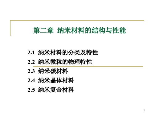 纳米材料的结构与性质PPT幻灯片