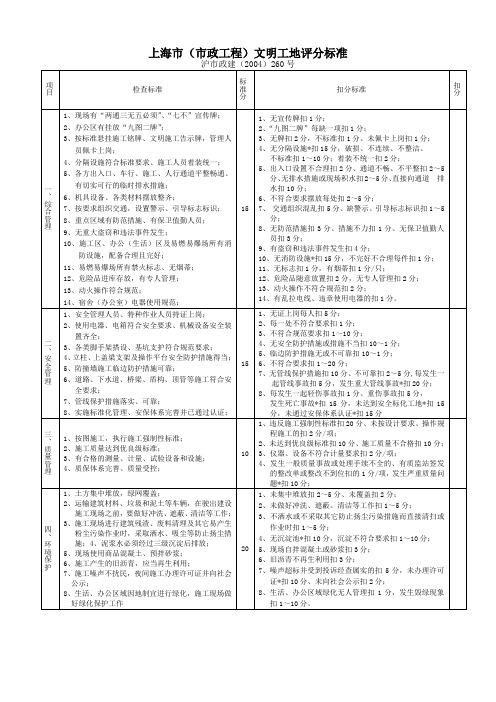 上海市(市政工程)文明工地评分标准