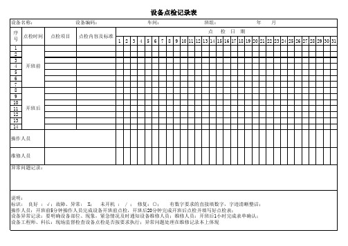 设备点检记录表格式