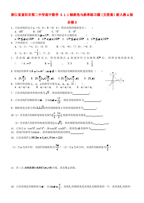 浙江省富阳市第二中学高中数学 3.1.1倾斜角与斜率练习题(无答案)新人教A版必修2