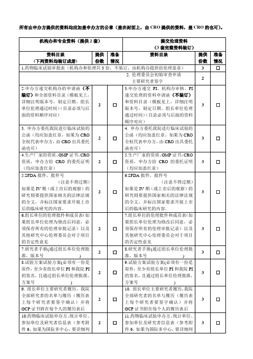 所有由申办方提供的资料均应加盖申办方的公章(盖在封面上,由CRO提供的资料,盖CRO的也可)。