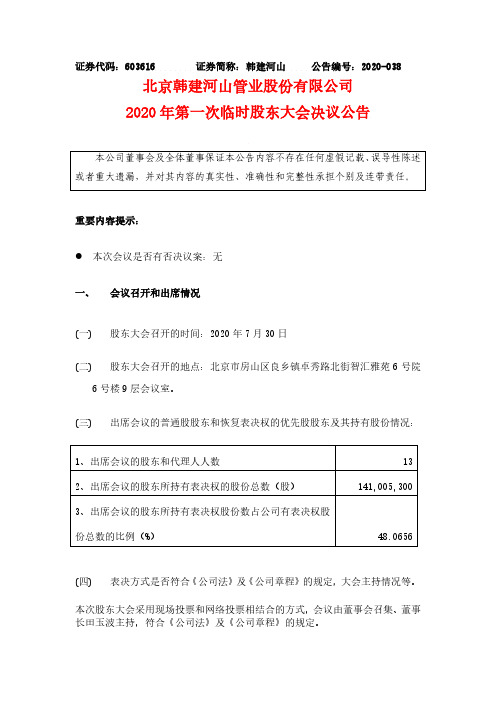 韩建河山：2020年第一次临时股东大会决议公告