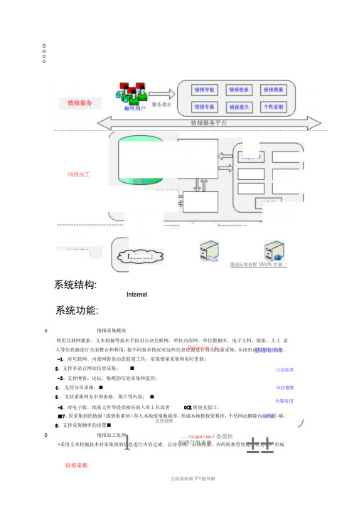 情报系统结构