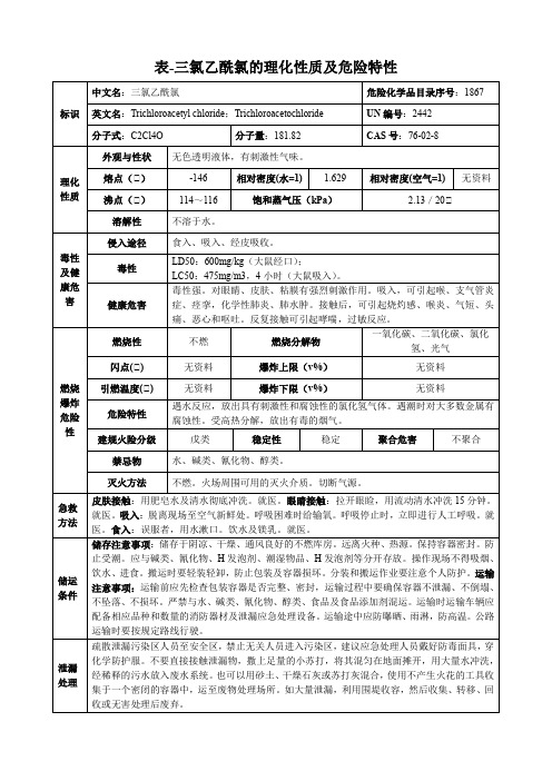 三氯乙酰氯-理化性质及危险特性表