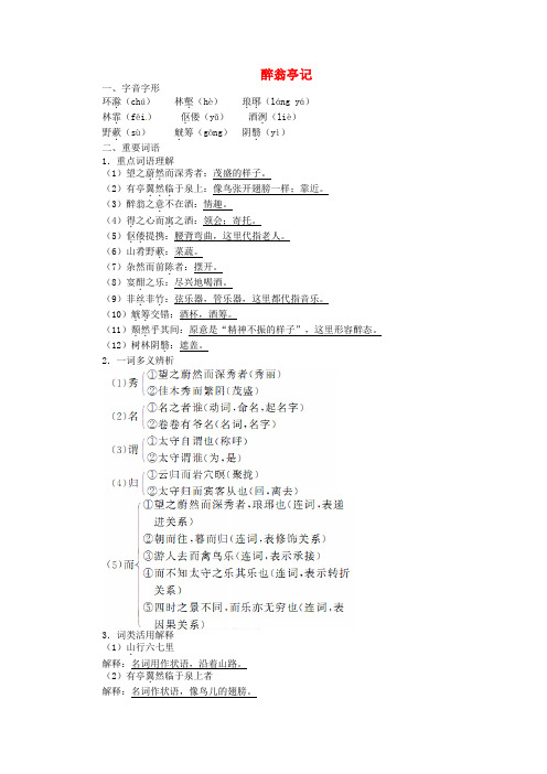 八年级语文下册第28课醉翁亭记同步练习新人教版