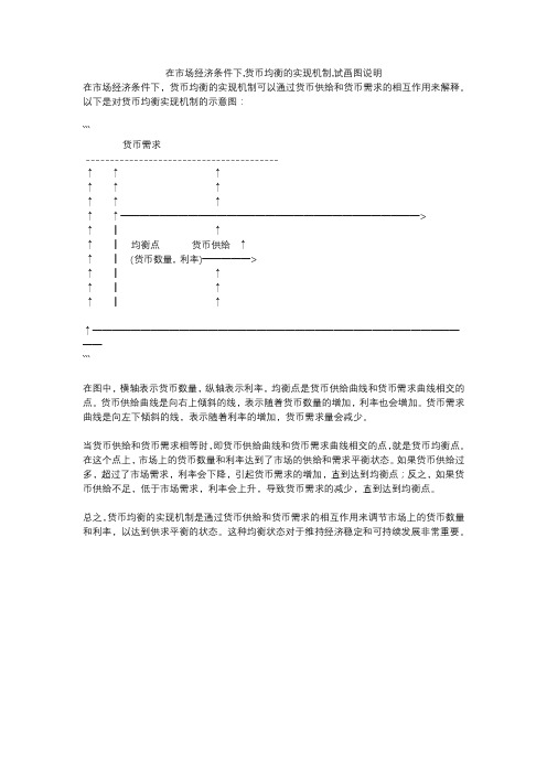 在市场经济条件下,货币均衡的实现机制,试画图说明