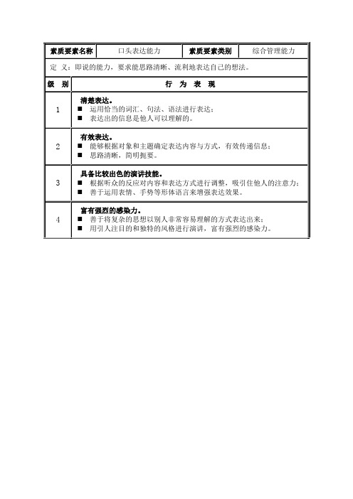 117口头表达能力