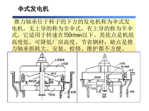 水轮发电机结构共38页