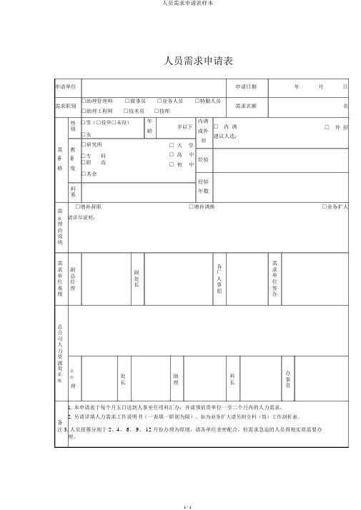 人员需求申请表样本