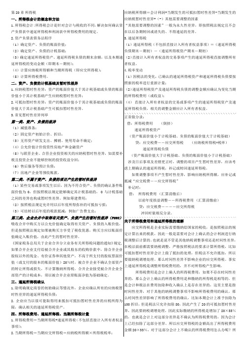 所得税