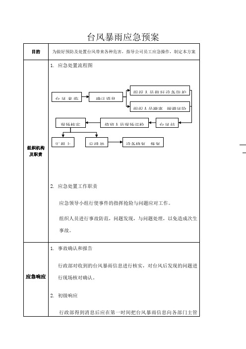台风暴雨应急预案