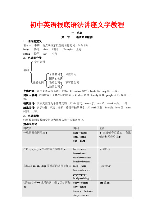 初中英语基础语法讲座文字教程