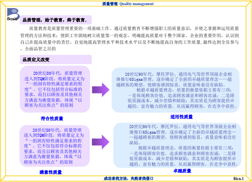 质量学习园地(质量意识)