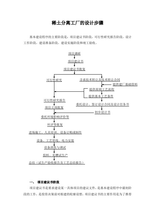 稀土分离工厂的设计步骤