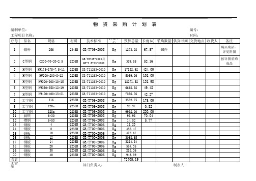 钢结构材料计划表