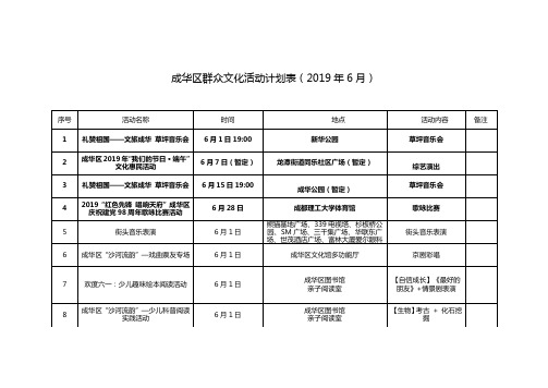 成华区群众文化活动计划表2019年6月