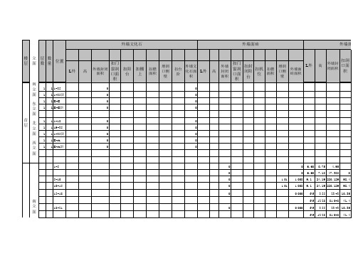 外墙装饰计算表格